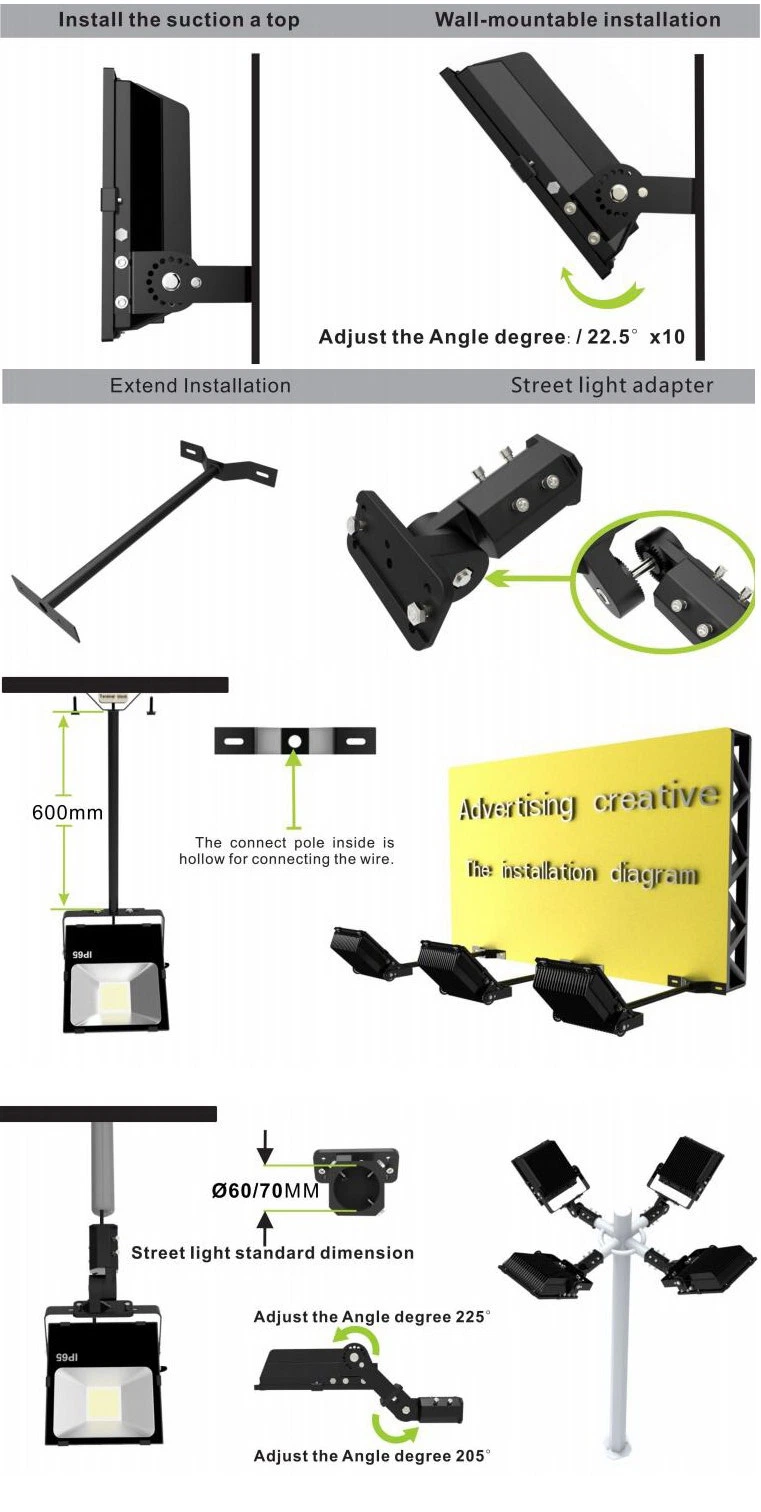 Boat Marine Ce ETL Dlc 12V/24V/100-277V/100-240V 10W/20W/30W/50W/80W/100W/150W/200W LED Flood Light